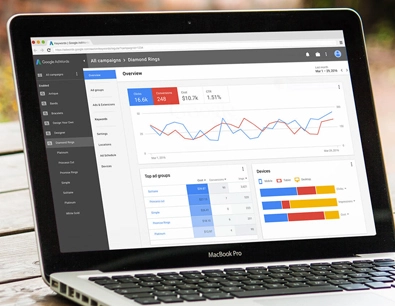 Google Ads Dashboard